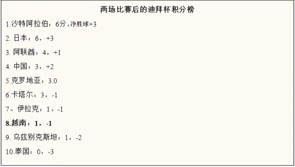 我们没有考虑签下另一名中后卫，尽管我们有两名中后卫缺席，但我们还有另外两人，而且我们还有紧急解决方案，比如琼阿梅尼和卡瓦哈尔。